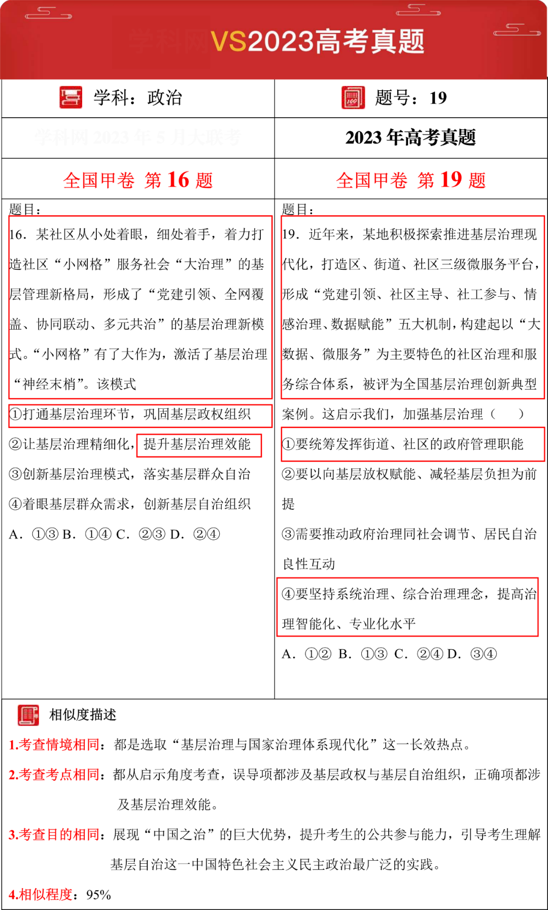 2024年【高考押题密卷】强势来袭,考前再抢30分!(内附23年押中高考真题对比) 第27张 2024年【高考押题密卷】强势来袭,考前再抢30分!(内附23年押中高考真题对比) 第27张