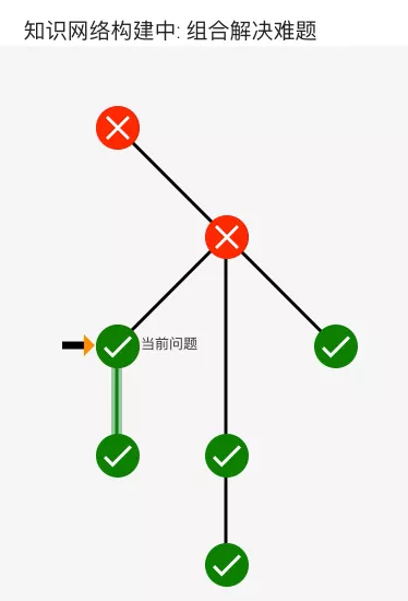 研招网最新曝光:24开始,考研真的高考化了 第8张 研招网最新曝光:24开始,考研真的高考化了 第8张