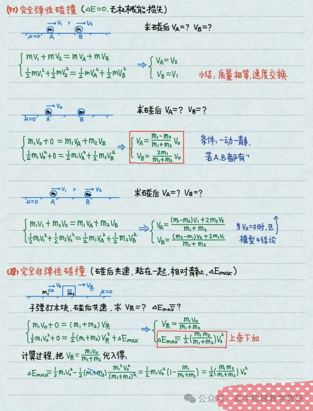 高考物理公式大全(手写精简版)-第14张图片-四季读书网