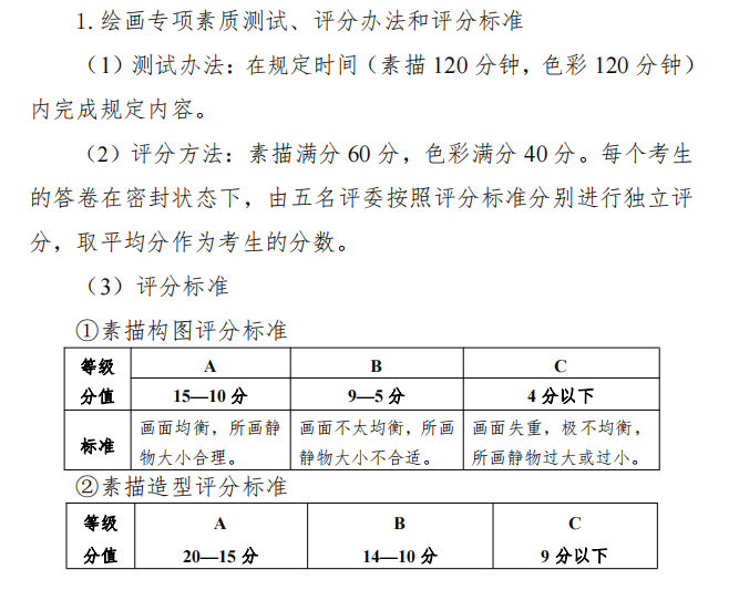 【讲堂预告】2024美术中考公益讲座-美考之路·方向与方法-第3张图片-四季读书网 【讲堂预告】2024美术中考公益讲座-美考之路·方向与方法-第3张图片-四季读书网