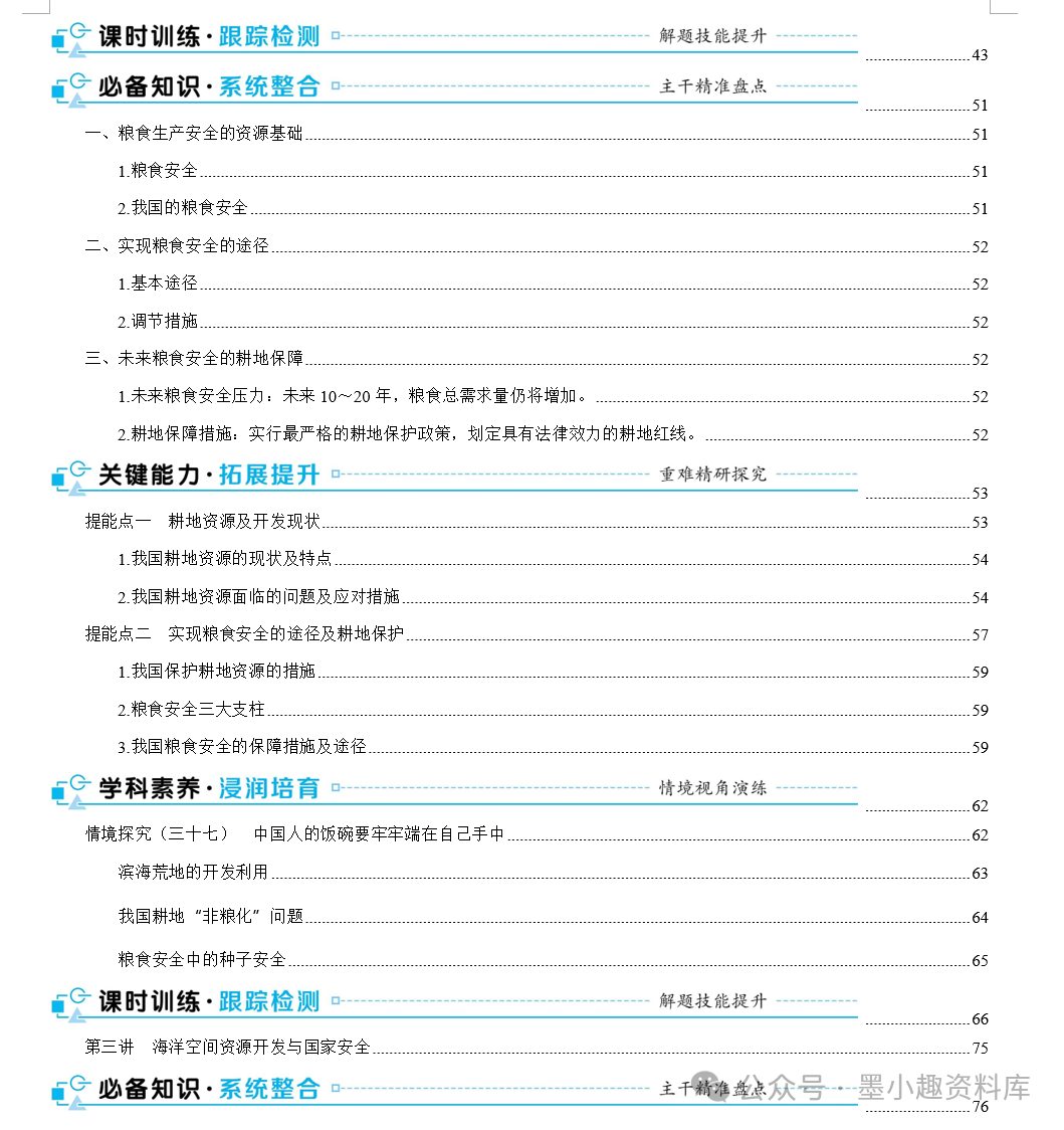 2024版高考地理总复习新教材版第四辑选择性必修第三册(共148页word版) 第5张 2024版高考地理总复习新教材版第四辑选择性必修第三册(共148页word版) 第5张