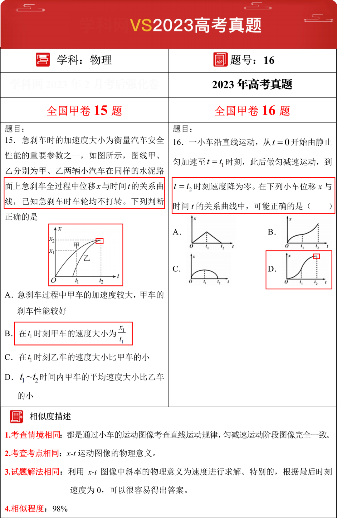2024年【高考押题密卷】强势来袭,考前再抢30分!(内附23年押中高考真题对比) 第23张 2024年【高考押题密卷】强势来袭,考前再抢30分!(内附23年押中高考真题对比) 第23张