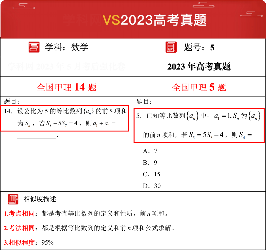 2024年【高考押题密卷】强势来袭,考前再抢30分!(内附23年押中高考真题对比) 第19张 2024年【高考押题密卷】强势来袭,考前再抢30分!(内附23年押中高考真题对比) 第19张