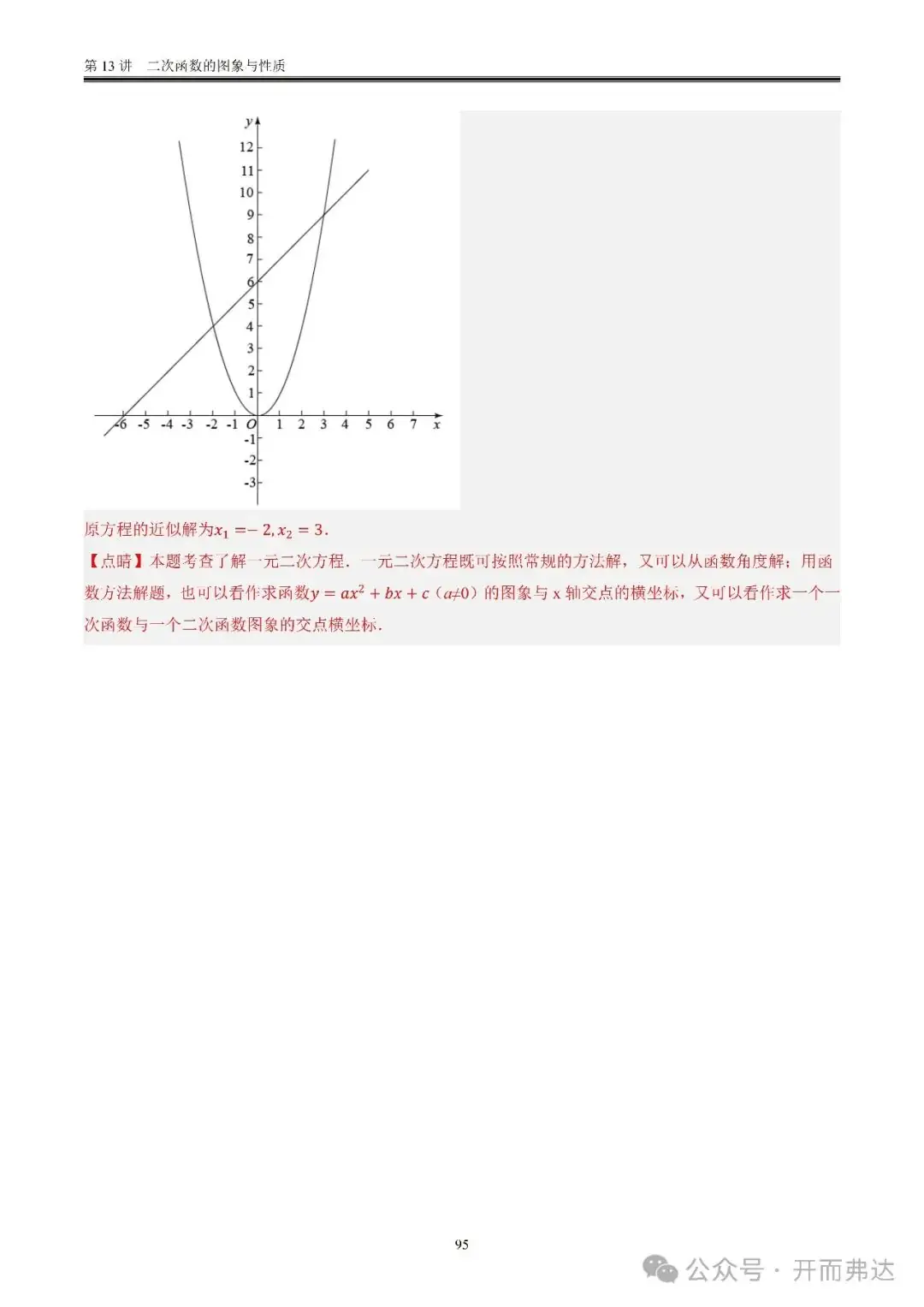中考数学-第13讲 二次函数的图象与性质@考点四 二次函数与方程、不等式 第15张 中考数学-第13讲 二次函数的图象与性质@考点四 二次函数与方程、不等式 第15张