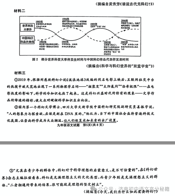2024年山东中考统一命题样题(语文、数学,仅供参考) 第7张 2024年山东中考统一命题样题(语文、数学,仅供参考) 第7张