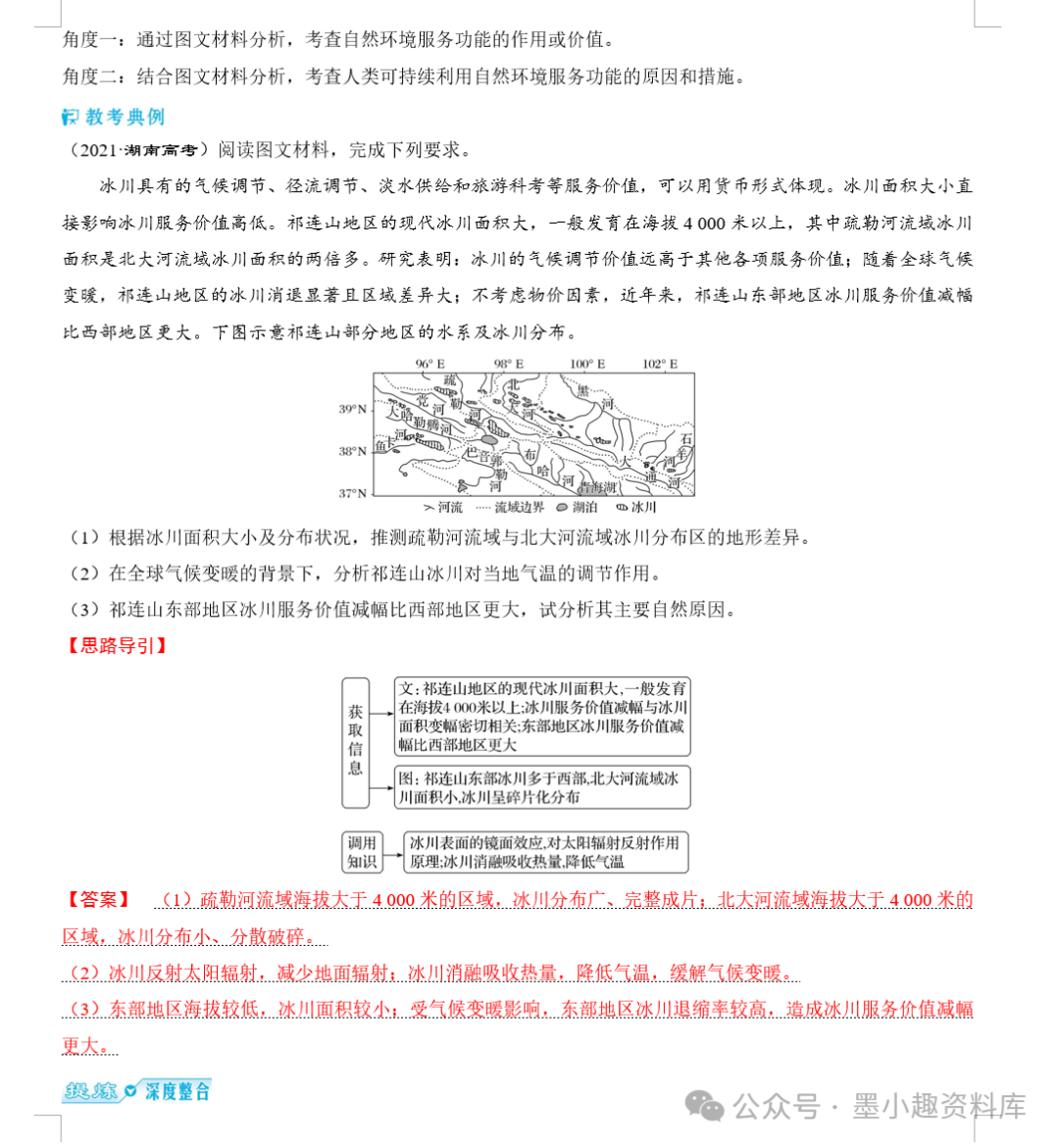 2024版高考地理总复习新教材版第四辑选择性必修第三册(共148页word版) 第12张 2024版高考地理总复习新教材版第四辑选择性必修第三册(共148页word版) 第12张