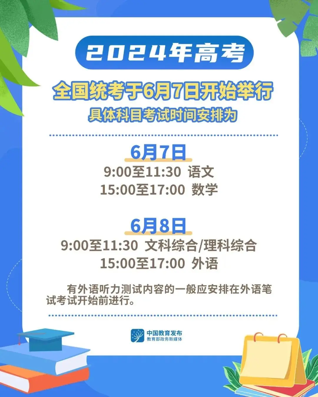 2024年全国高考时间确定! 第1张 2024年全国高考时间确定! 第1张