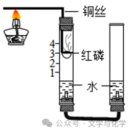中考增分-实验-氧气含量测定 第3张 中考增分-实验-氧气含量测定 第3张