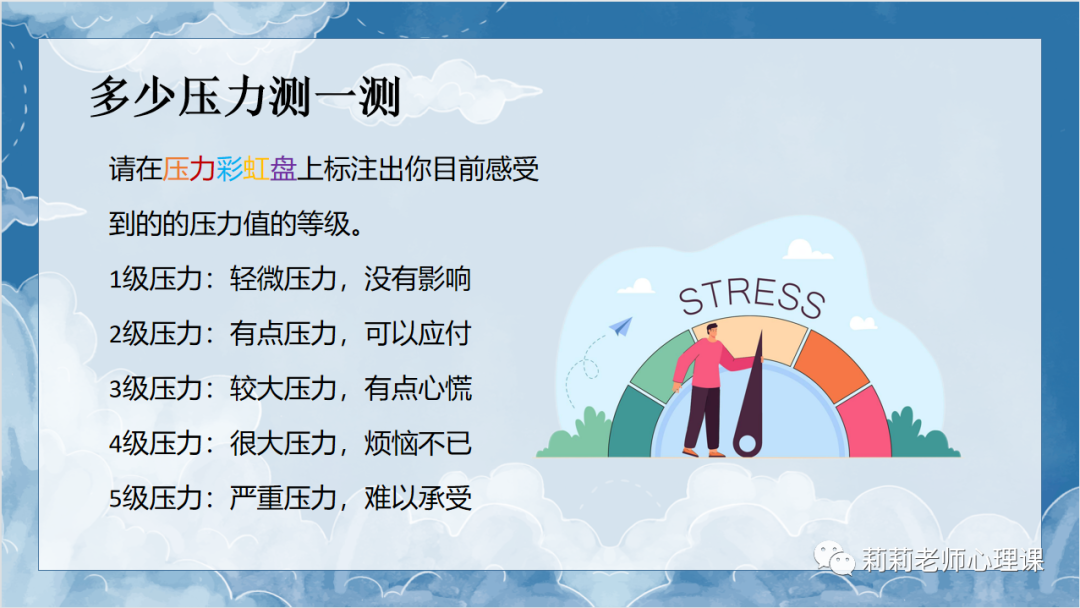 心理健康团辅|放飞压力,成就梦想【中考考前减压团辅】 第4张 心理健康团辅|放飞压力,成就梦想【中考考前减压团辅】 第4张