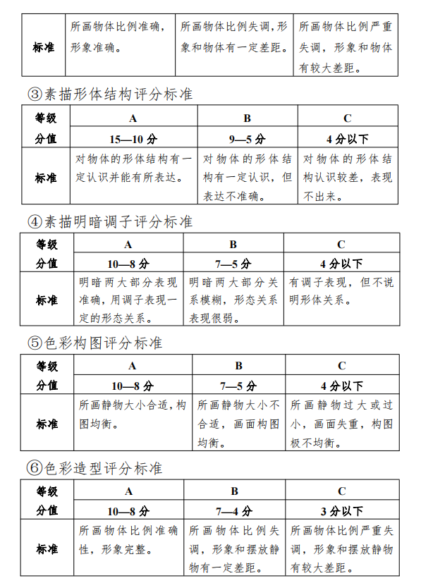 【讲堂预告】2024美术中考公益讲座-美考之路·方向与方法-第4张图片-四季读书网 【讲堂预告】2024美术中考公益讲座-美考之路·方向与方法-第4张图片-四季读书网