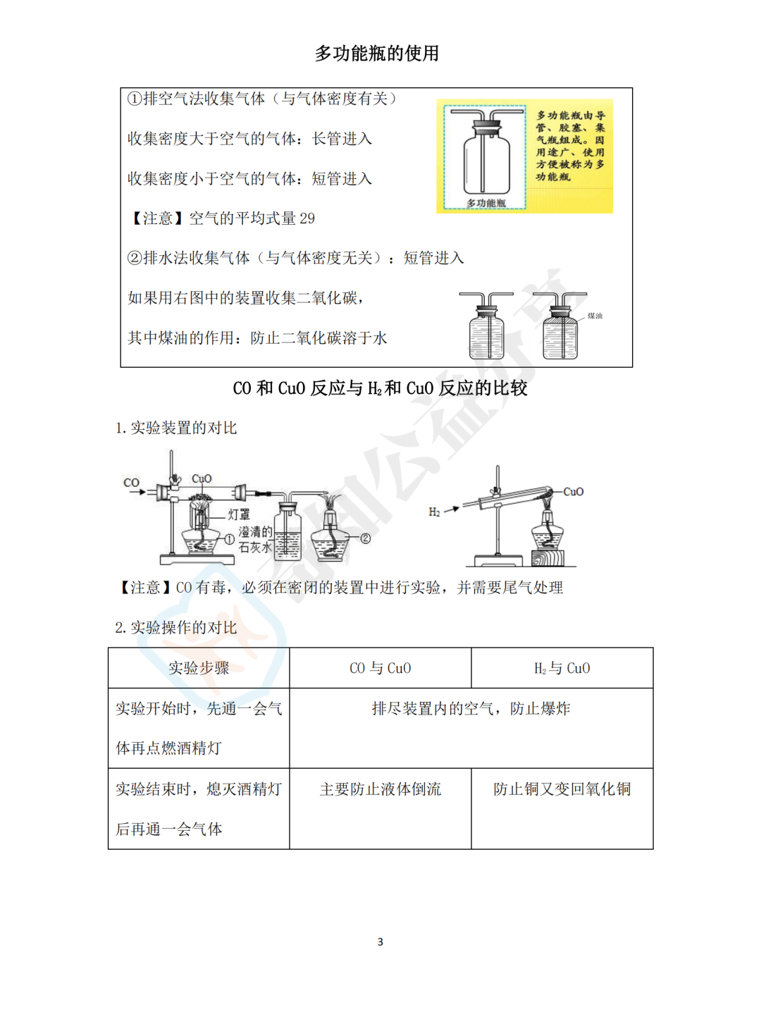 中考化学必背小书!牢记这18页,化学遥遥领先! 第2张 中考化学必背小书!牢记这18页,化学遥遥领先! 第2张