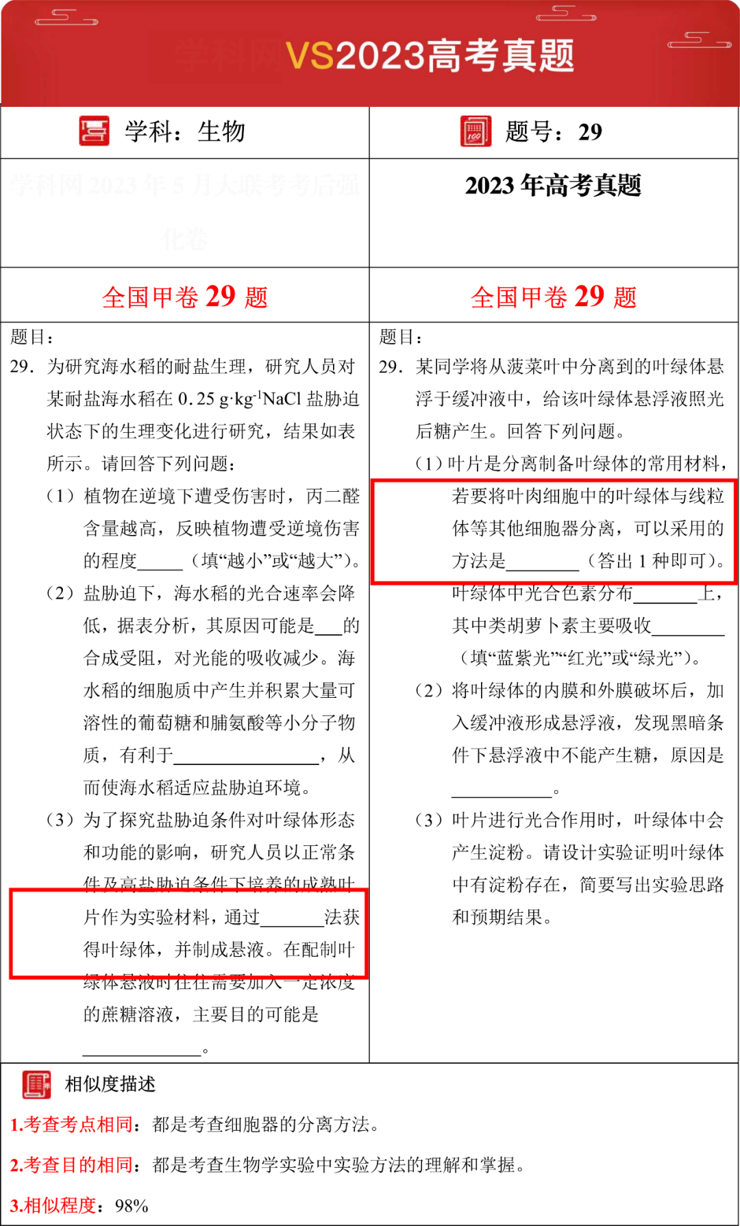 2024年【高考押题密卷】强势来袭,考前再抢30分!(内附23年押中高考真题对比) 第26张 2024年【高考押题密卷】强势来袭,考前再抢30分!(内附23年押中高考真题对比) 第26张