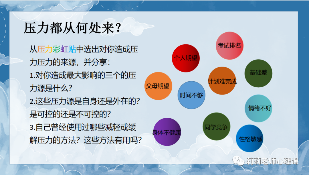 心理健康团辅|放飞压力,成就梦想【中考考前减压团辅】 第6张 心理健康团辅|放飞压力,成就梦想【中考考前减压团辅】 第6张