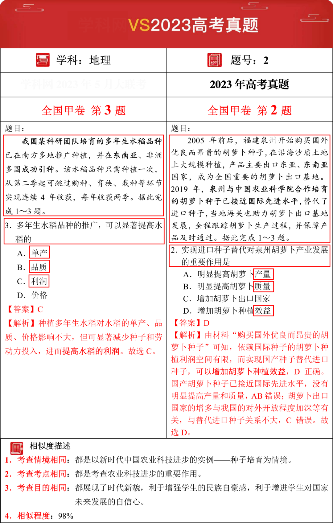 2024年【高考押题密卷】强势来袭,考前再抢30分!(内附23年押中高考真题对比) 第29张 2024年【高考押题密卷】强势来袭,考前再抢30分!(内附23年押中高考真题对比) 第29张