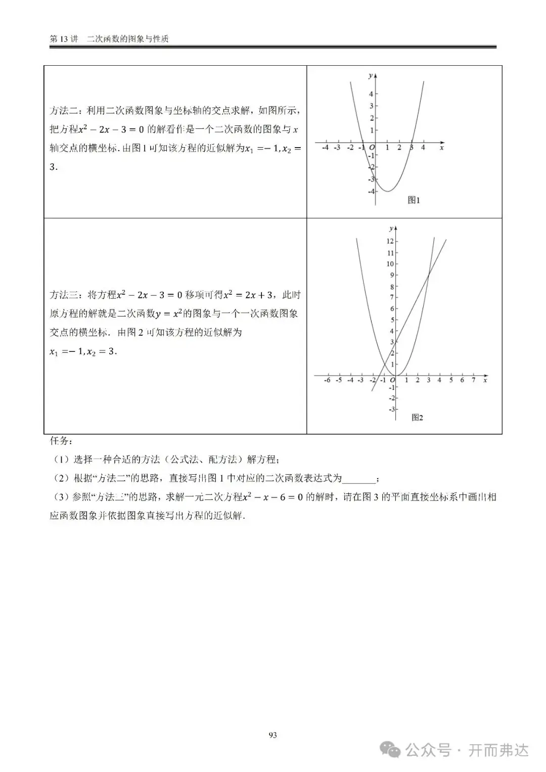 中考数学-第13讲 二次函数的图象与性质@考点四 二次函数与方程、不等式 第13张 中考数学-第13讲 二次函数的图象与性质@考点四 二次函数与方程、不等式 第13张