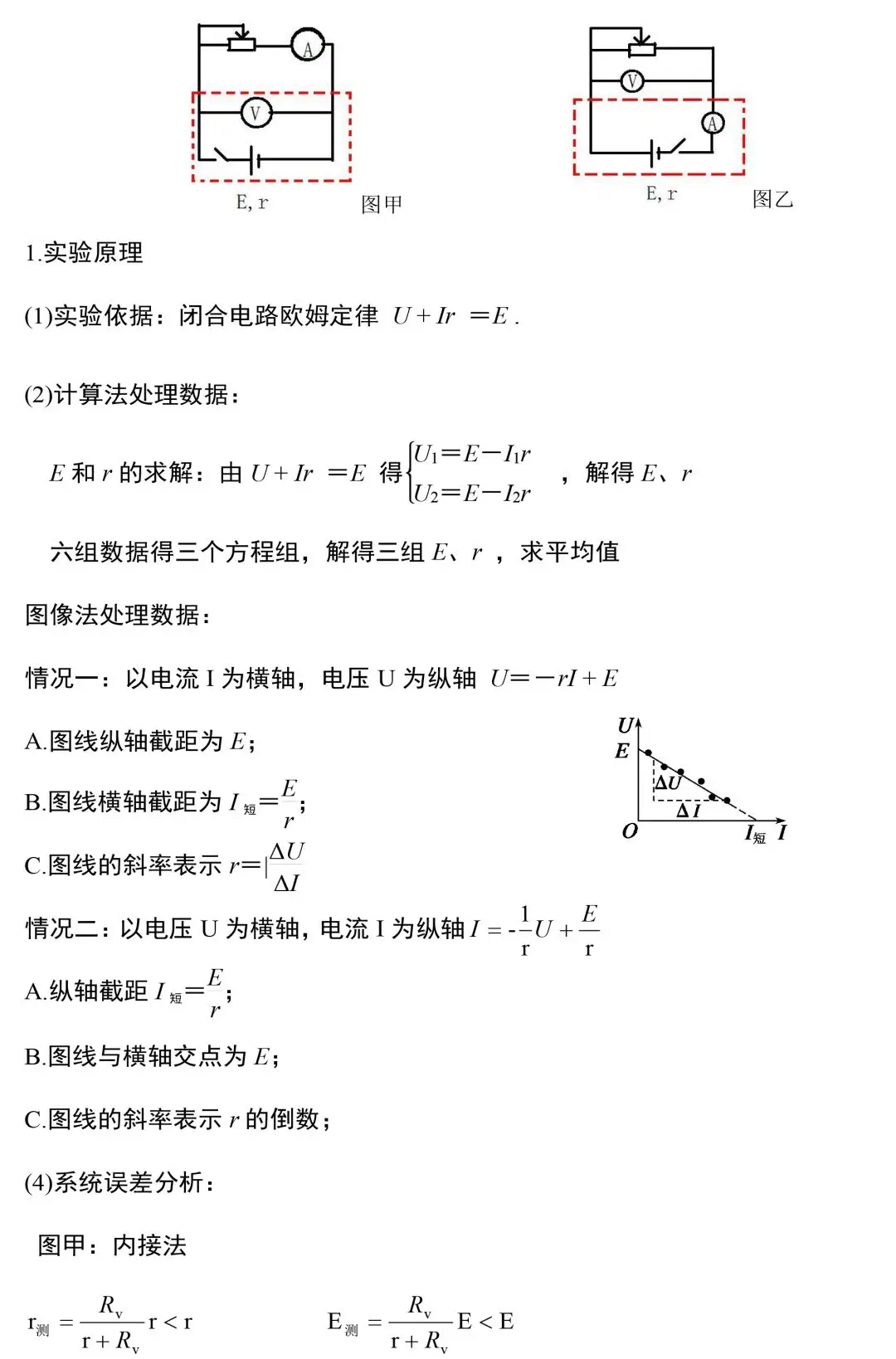 中考物理电学实验知识和规律大全,附中考真题精选-第6张图片-四季读书网 中考物理电学实验知识和规律大全,附中考真题精选-第6张图片-四季读书网