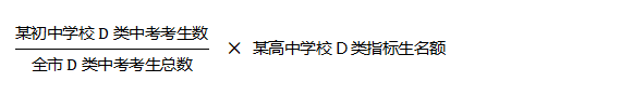 重磅!四大名校2045个中考指标名额,分别给了哪些初中? 第3张 重磅!四大名校2045个中考指标名额,分别给了哪些初中? 第3张
