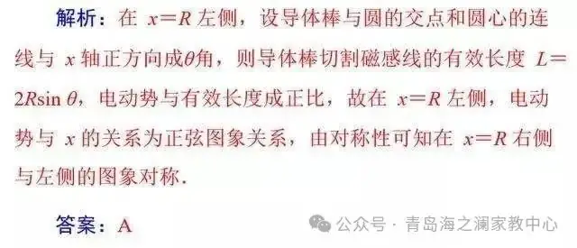 高考物理:高中物理11类基本题型解析! 第7张