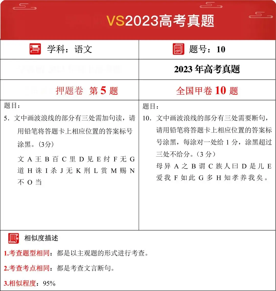 2024年【高考押题密卷】强势来袭,考前再抢30分!(内附23年押中高考真题对比) 第18张 2024年【高考押题密卷】强势来袭,考前再抢30分!(内附23年押中高考真题对比) 第18张