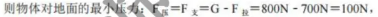中考理综 | 2024河北省各地区一模卷含答案(共4套) 第98张