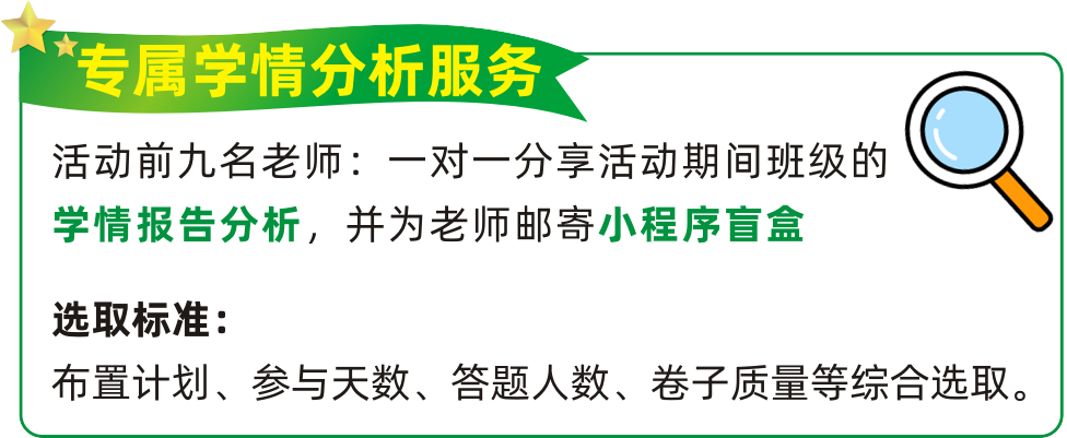 “万唯中考”小程序助力老师一轮复习啦! 第12张 “万唯中考”小程序助力老师一轮复习啦! 第12张
