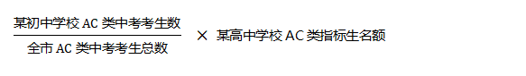 重磅!四大名校2045个中考指标名额,分别给了哪些初中? 第1张 重磅!四大名校2045个中考指标名额,分别给了哪些初中? 第1张