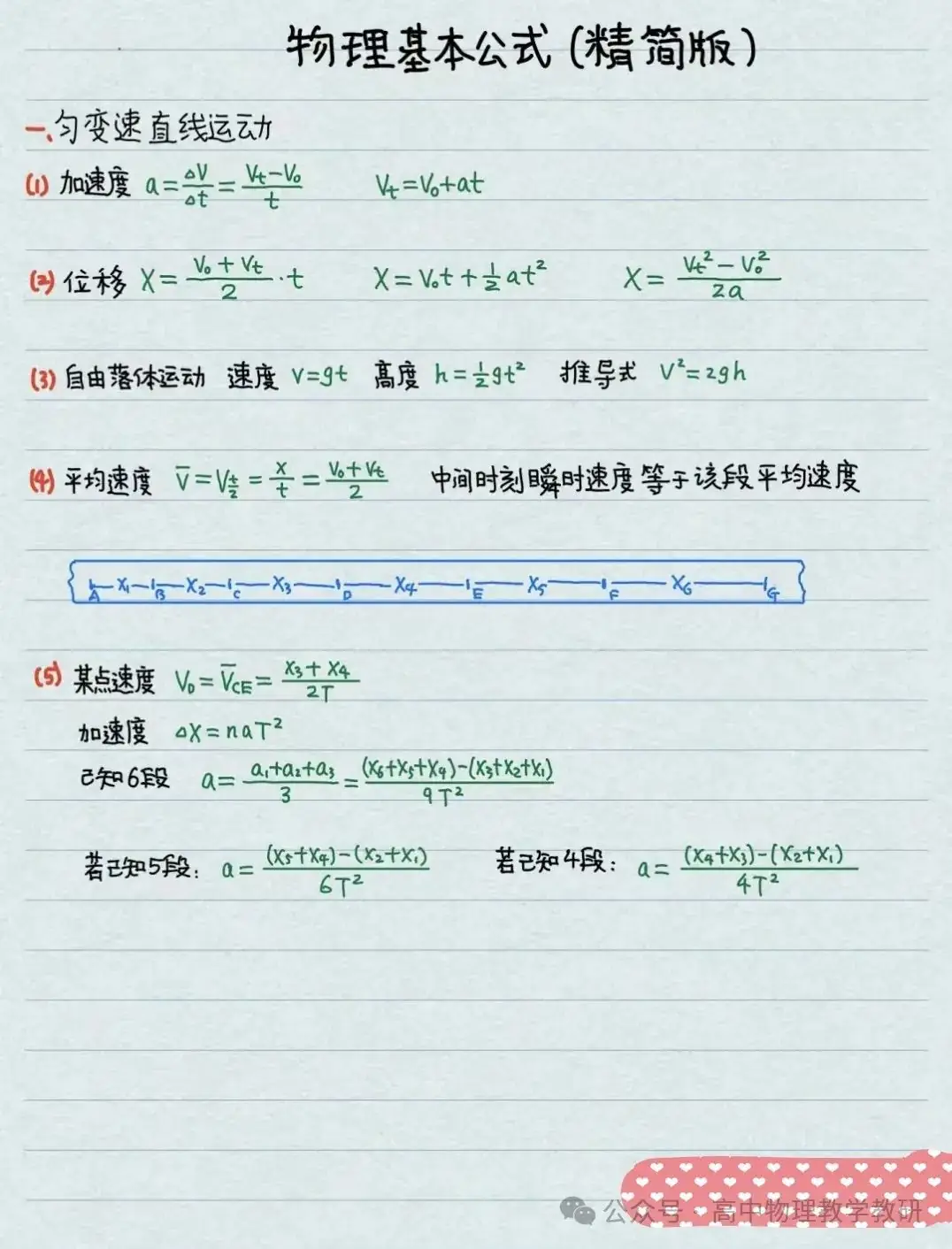 高考物理公式大全(手写精简版)-第1张图片-四季读书网