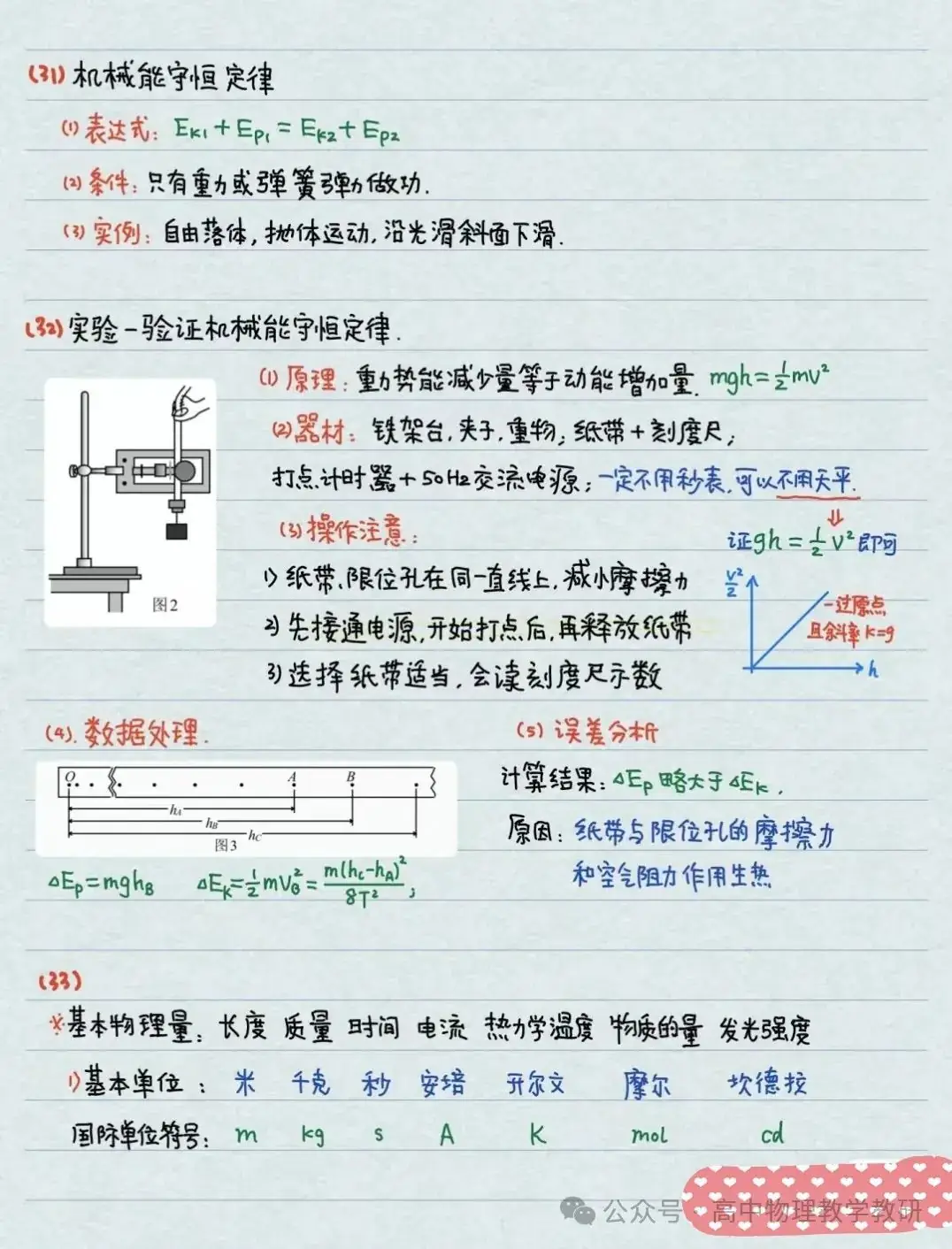 高考物理公式大全(手写精简版)-第12张图片-四季读书网