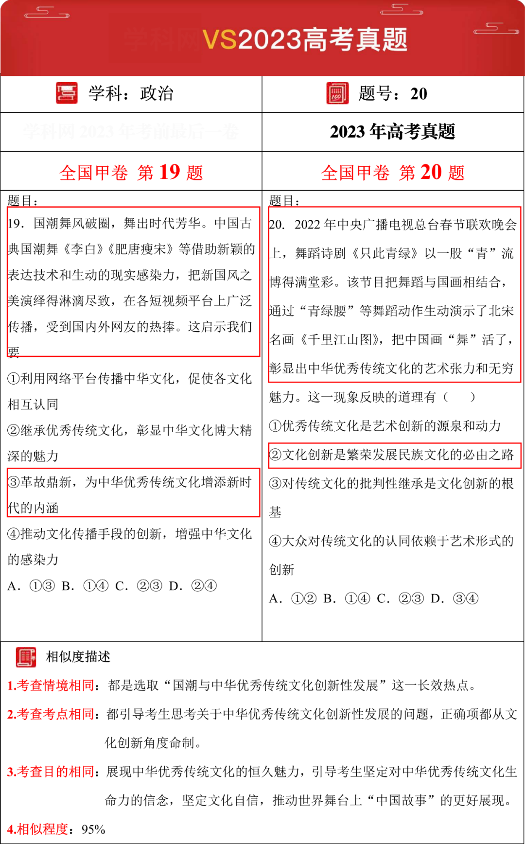 2024年【高考押题密卷】强势来袭,考前再抢30分!(内附23年押中高考真题对比) 第28张 2024年【高考押题密卷】强势来袭,考前再抢30分!(内附23年押中高考真题对比) 第28张