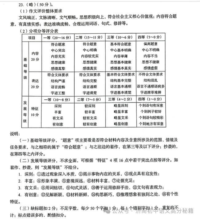 2024年山东中考统一命题样题(语文、数学,仅供参考) 第15张 2024年山东中考统一命题样题(语文、数学,仅供参考) 第15张