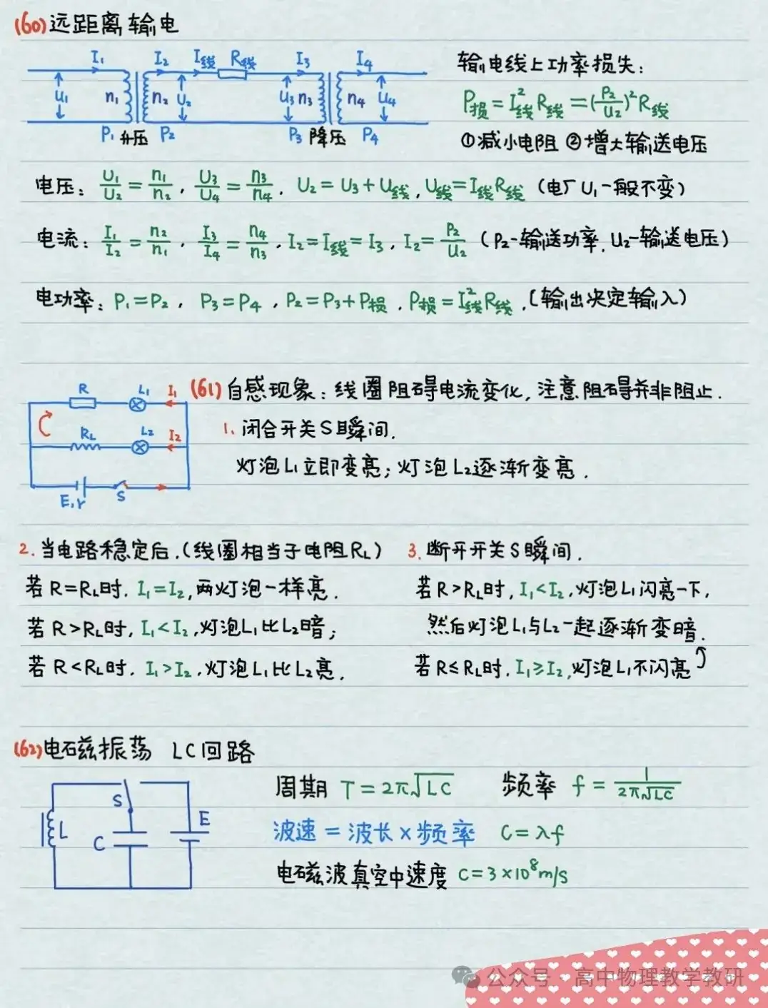 高考物理公式大全(手写精简版)-第21张图片-四季读书网