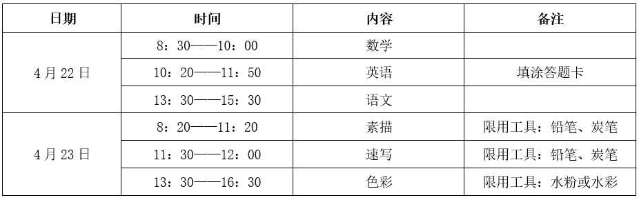 【讲堂预告】2024美术中考公益讲座-美考之路·方向与方法-第7张图片-四季读书网 【讲堂预告】2024美术中考公益讲座-美考之路·方向与方法-第7张图片-四季读书网