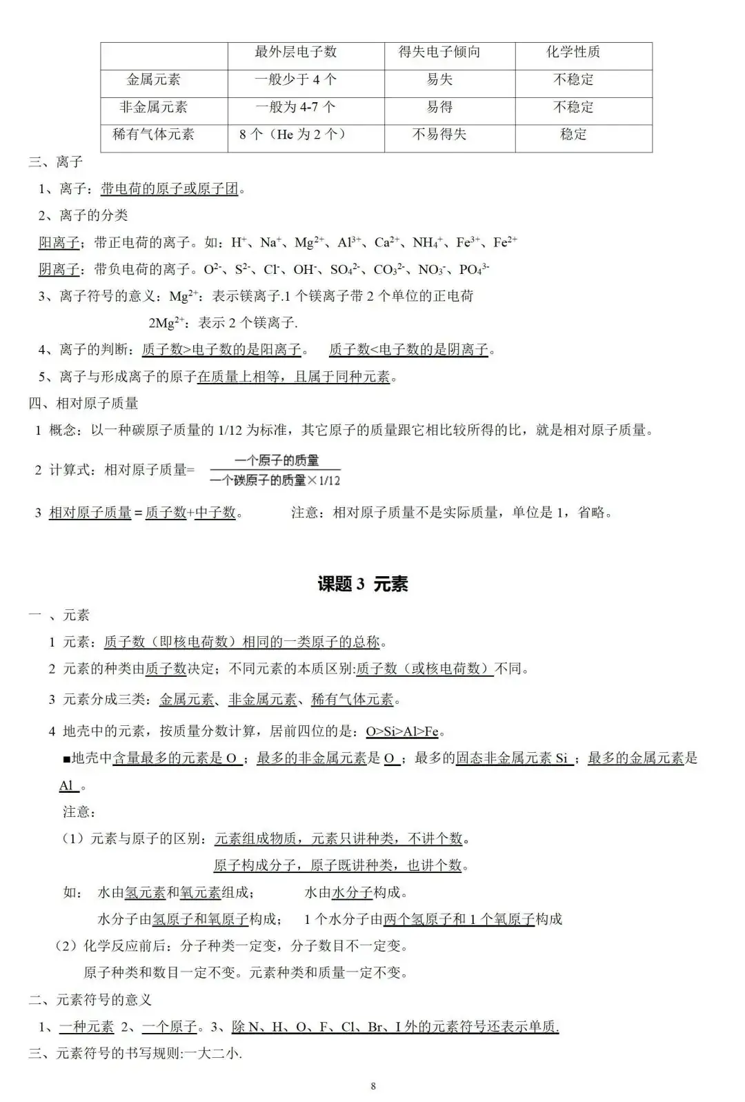 2024年中考化学上册知识点系统归纳(附电子版) 第10张