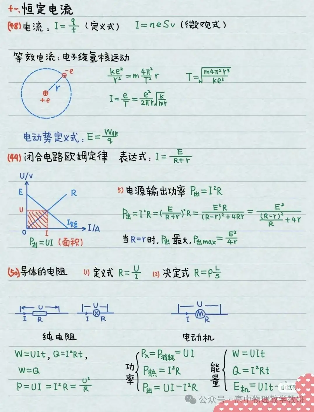 高考物理公式大全(手写精简版)-第18张图片-四季读书网
