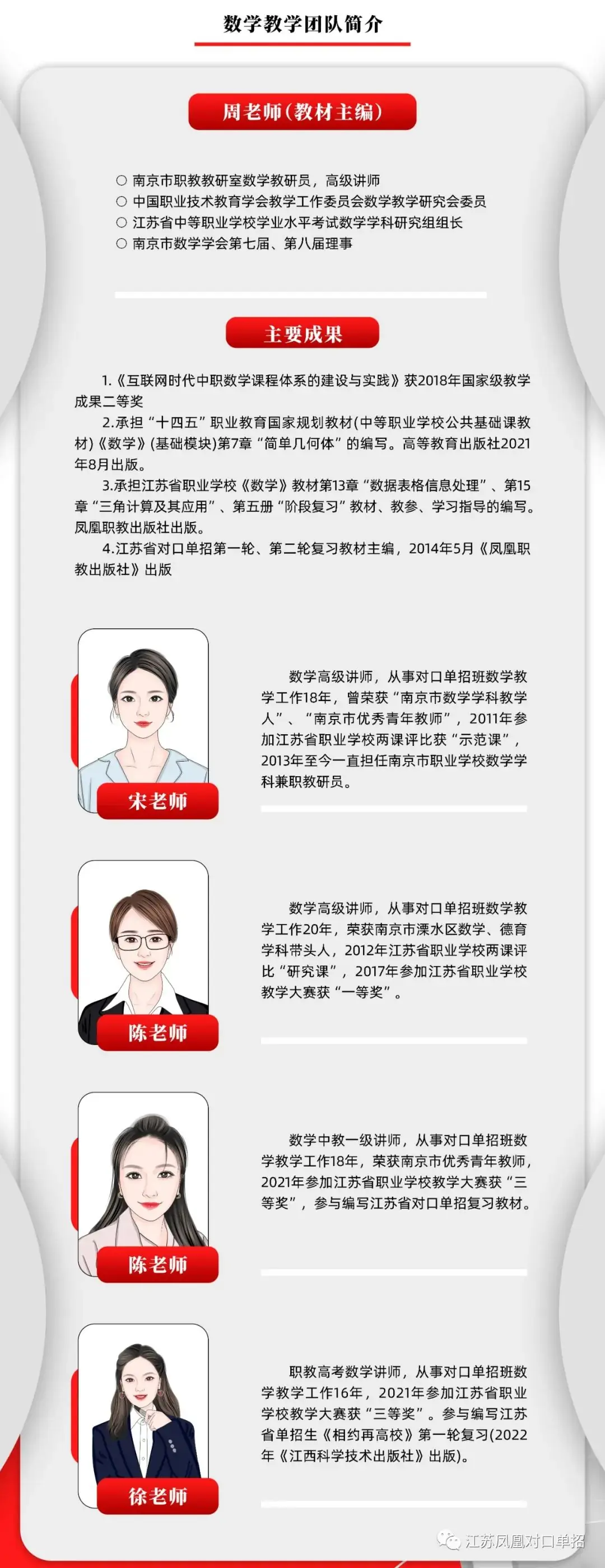 凤凰职教-中职职教高考·数学课程-第1张图片-四季读书网