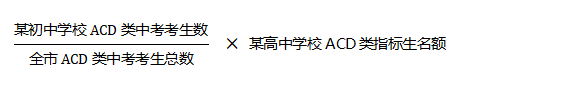 重磅!四大名校2045个中考指标名额,分别给了哪些初中? 第2张 重磅!四大名校2045个中考指标名额,分别给了哪些初中? 第2张