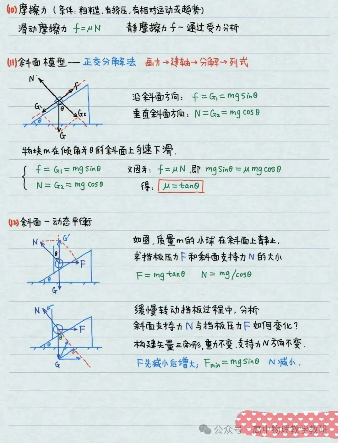 高考物理公式大全(手写精简版)-第3张图片-四季读书网