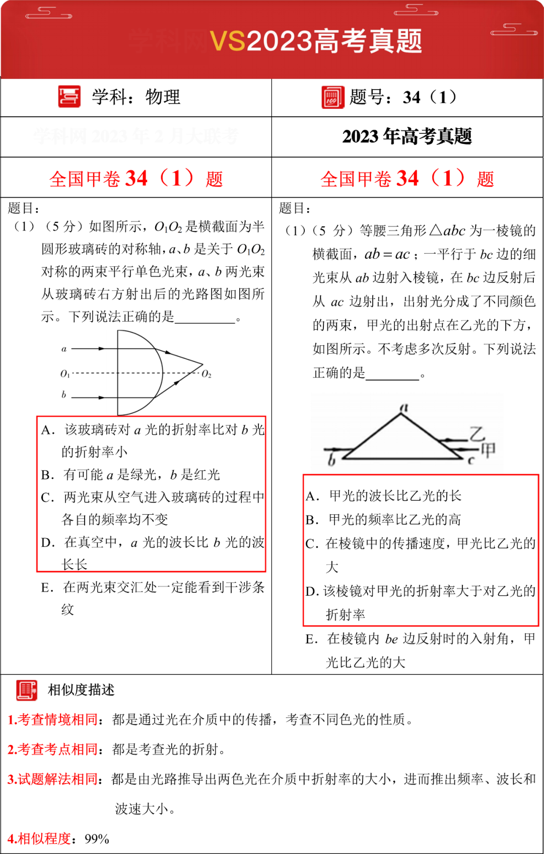 2024年【高考押题密卷】强势来袭,考前再抢30分!(内附23年押中高考真题对比) 第22张 2024年【高考押题密卷】强势来袭,考前再抢30分!(内附23年押中高考真题对比) 第22张