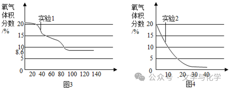 中考增分-实验-氧气含量测定 第8张 中考增分-实验-氧气含量测定 第8张