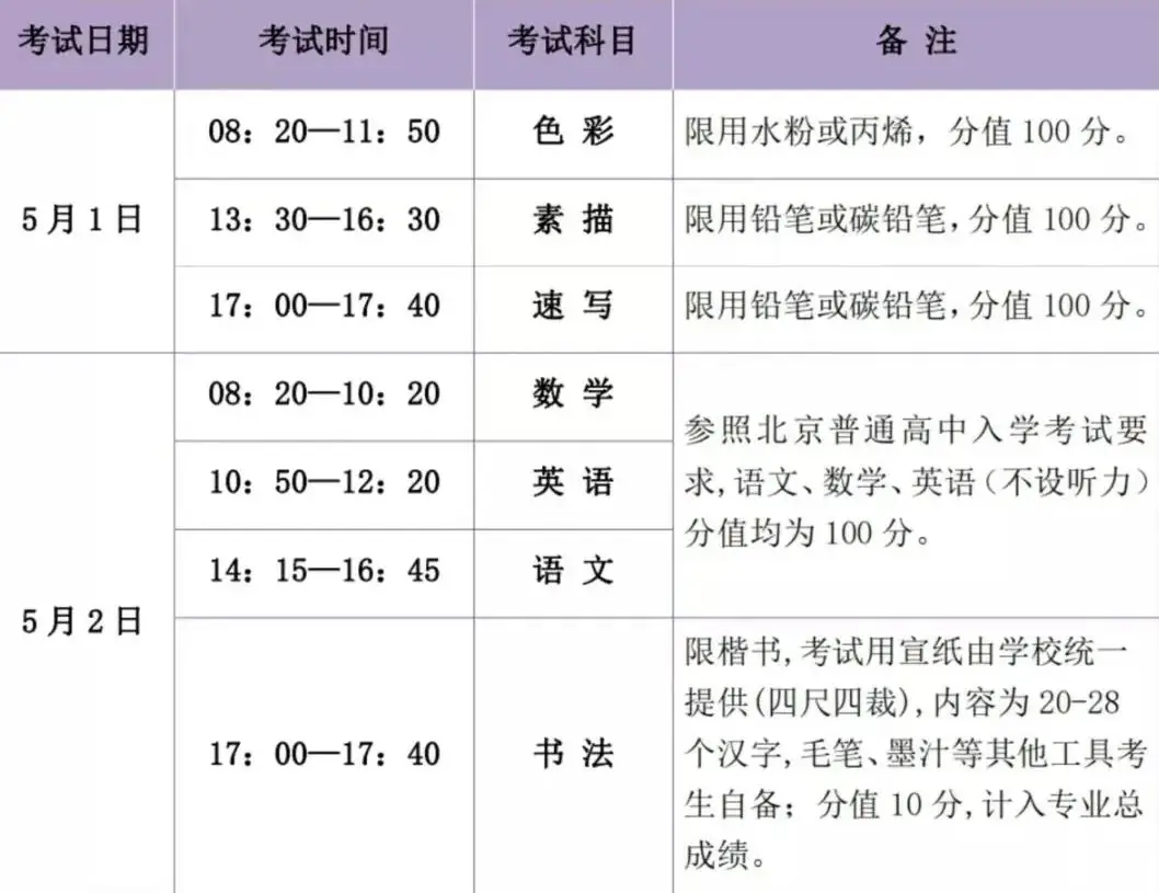 【讲堂预告】2024美术中考公益讲座-美考之路·方向与方法-第8张图片-四季读书网 【讲堂预告】2024美术中考公益讲座-美考之路·方向与方法-第8张图片-四季读书网