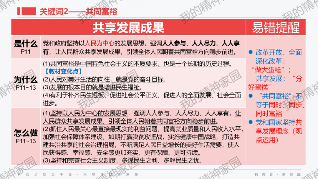 精品原创 | 2024中考|一轮总复习17——富强与创新,以2024新年贺词和两会关键词等为例-第16张图片-四季读书网