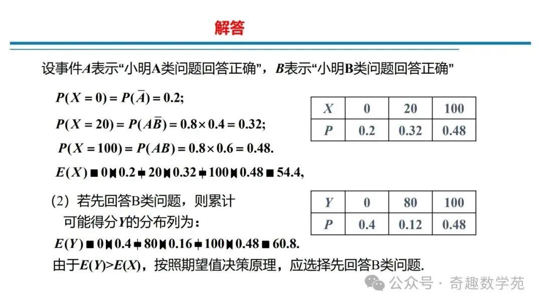 高考概率命题趋势与核心内容解析-第27张图片-四季读书网