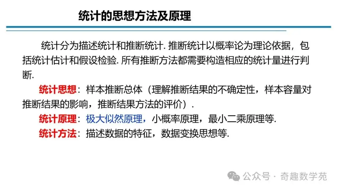 高考概率命题趋势与核心内容解析-第15张图片-四季读书网