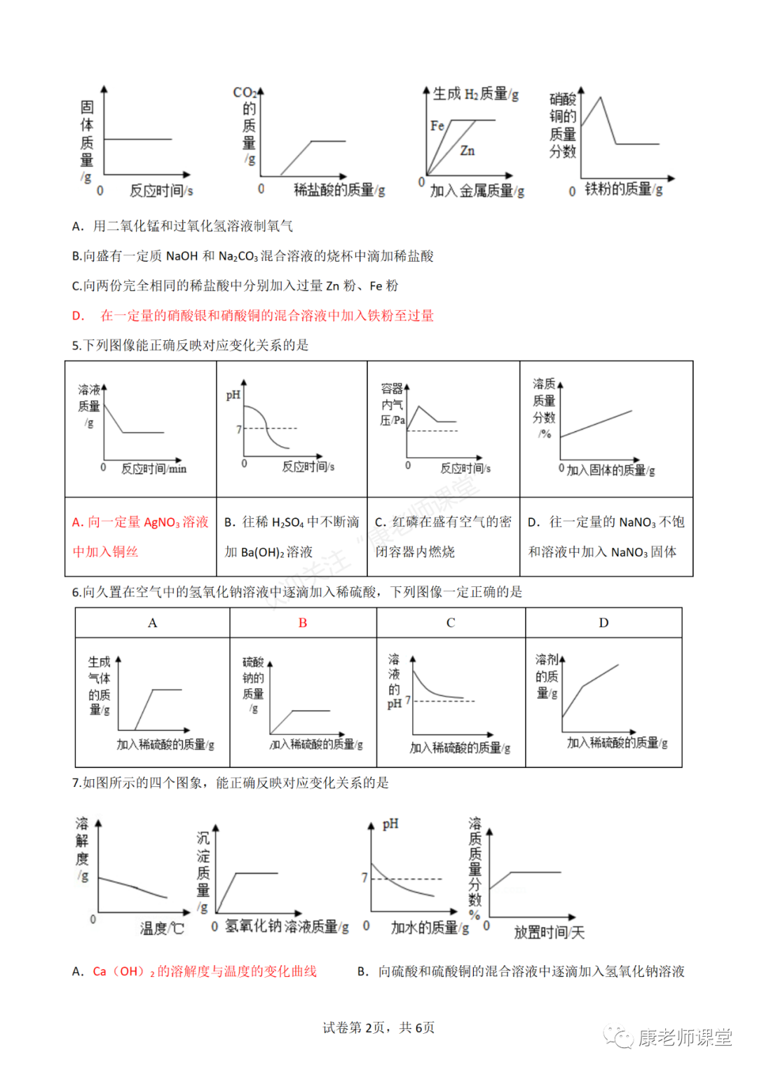 初中化学中考专题——图像专题-第2张图片-四季读书网