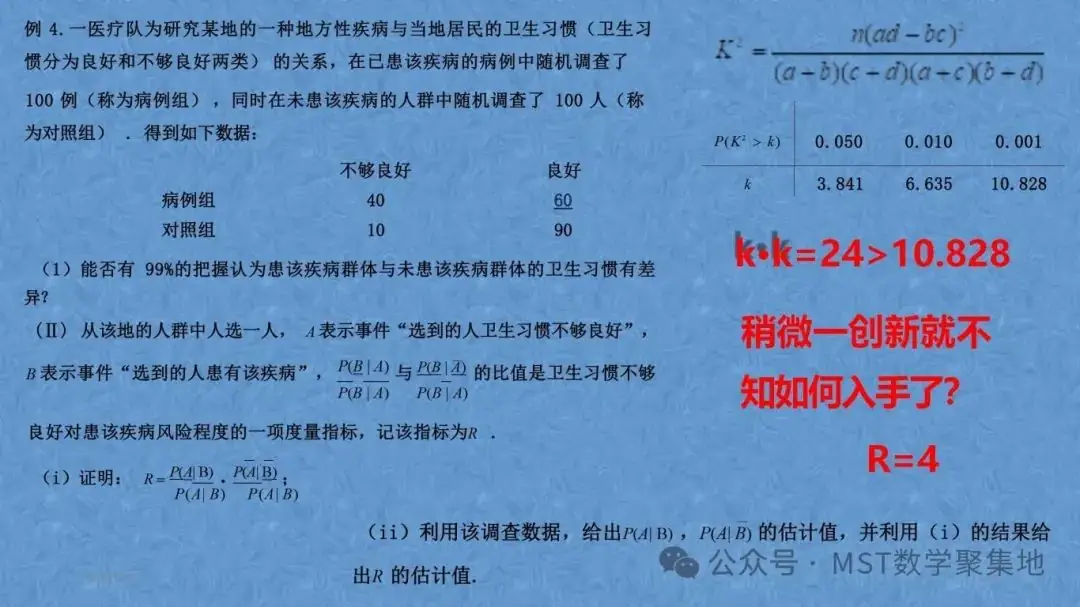 三新“高考、课程、教材”背景下最后阶段的取与舍以及从近四年高考试题及测试题分析高考命题的发展趋势!-第20张图片-四季读书网 三新“高考、课程、教材”背景下最后阶段的取与舍以及从近四年高考试题及测试题分析高考命题的发展趋势!-第20张图片-四季读书网