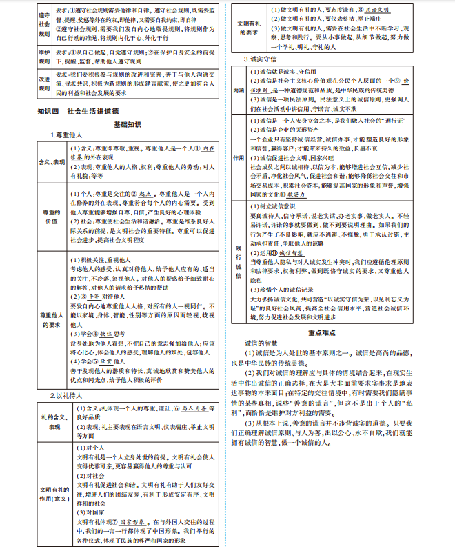 中考道法专题知识要点总结二-第4张图片-四季读书网 中考道法专题知识要点总结二-第4张图片-四季读书网