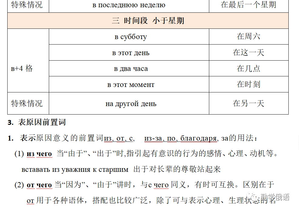 高考俄语生和新老师备课神器《初高中俄语勤学案》(必修二第2课内容展示)初高中俄语知识点整理资料书-第22张图片-四季读书网