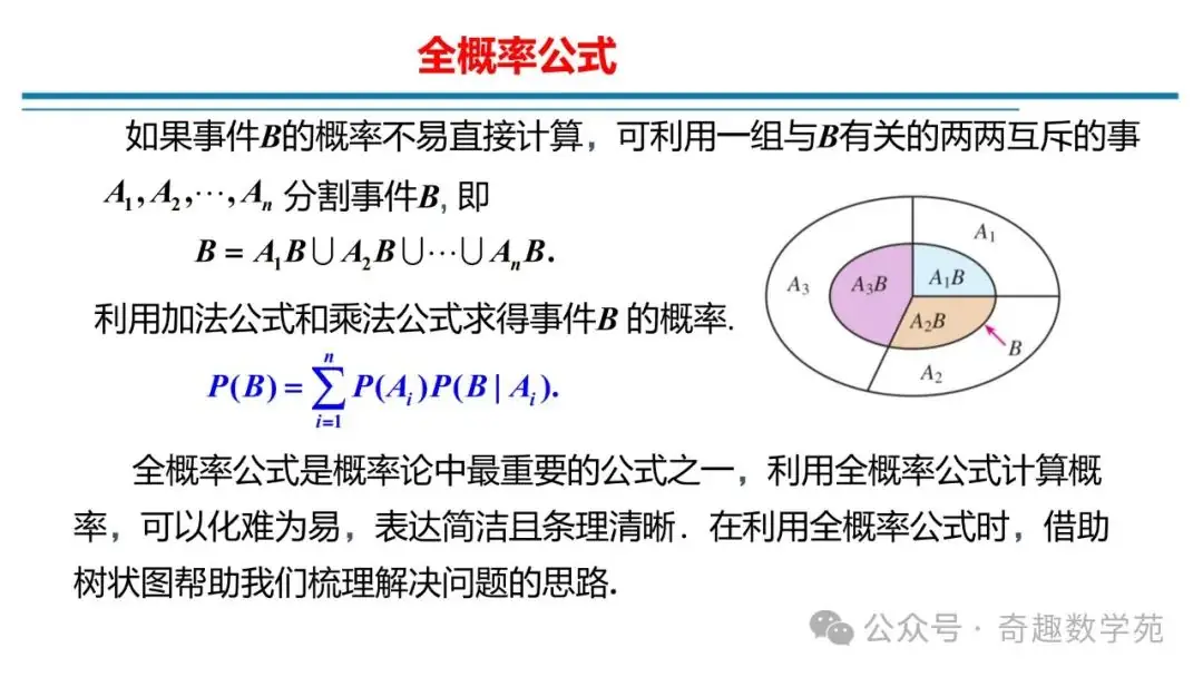 高考概率命题趋势与核心内容解析-第59张图片-四季读书网