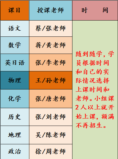 慌了!1354万人!2024高考人数再创新高,复读生413万人!-第3张图片-四季读书网 慌了!1354万人!2024高考人数再创新高,复读生413万人!-第3张图片-四季读书网