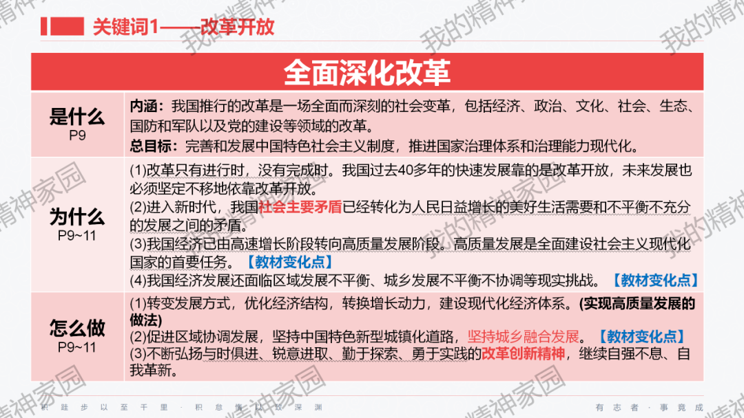 精品原创 | 2024中考|一轮总复习17——富强与创新,以2024新年贺词和两会关键词等为例-第13张图片-四季读书网